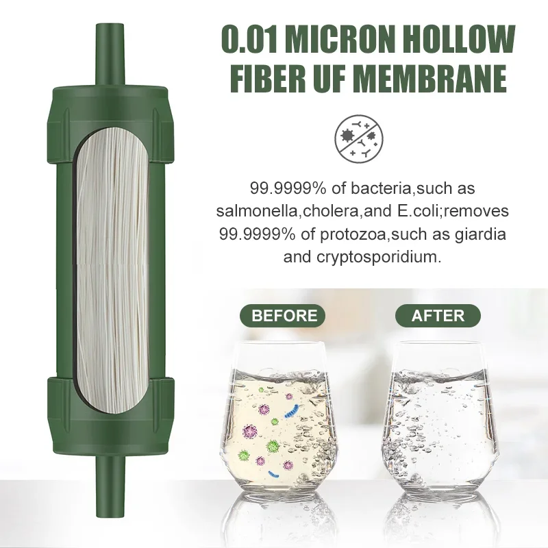 Water Purification Straw - Westtune mini filtro de água ao