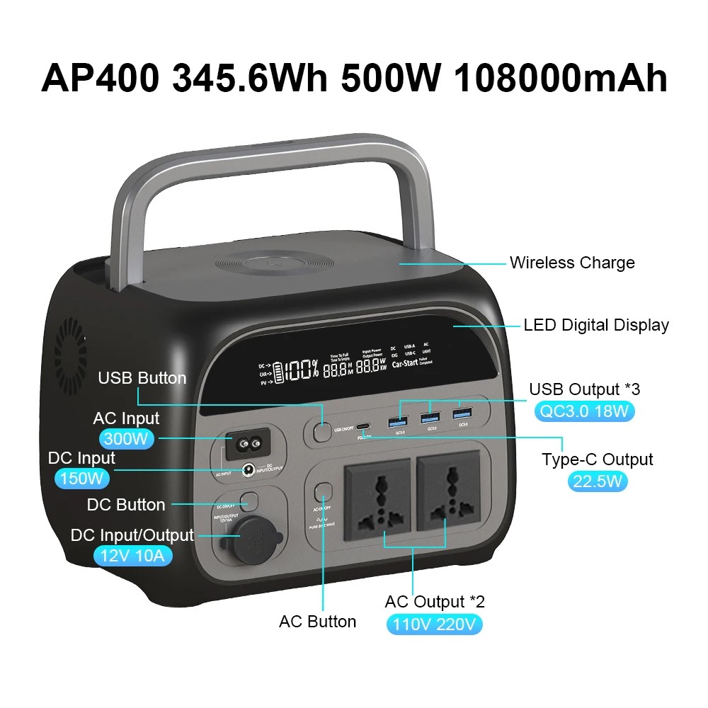 Solar Emergency Charger - Estação de Energia Portátil CTOLITY AP400