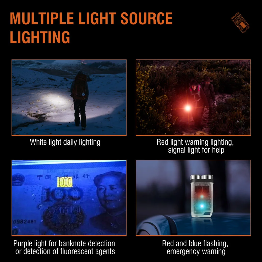Lanterna LED Portátil BORUiT V - Fishing Kit Compact avaliação e preço