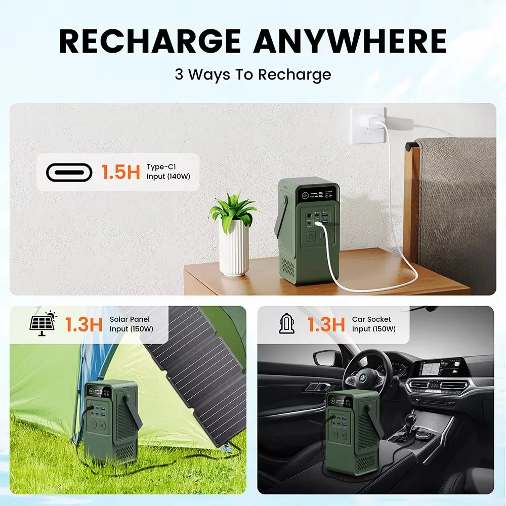 60000mAh 200W 192Wh Estação de - Solar Emergency Charger avaliação e preço