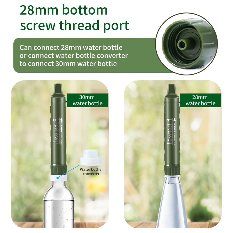 Filterwell pessoal campista pu - Water Purification Straw avaliação e preço