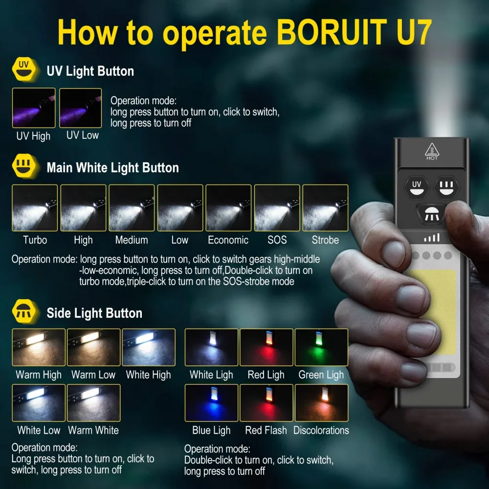 Boruit u7 uv led edc lanterna  - Fishing Kit Compact avaliação e preço