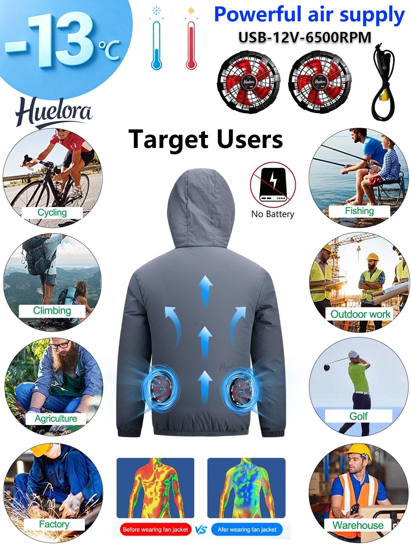 Jaqueta Masculina com Capuz e  - Fishing Kit Compact avaliação e preço