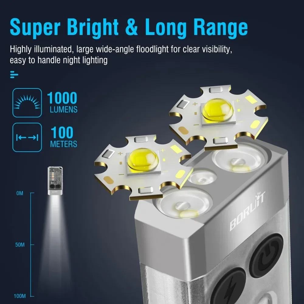 Boruit v10 chaveiro uv led edc - Fishing Kit Compact avaliação e preço