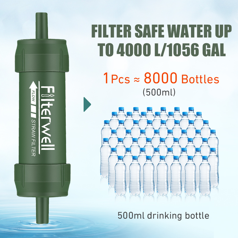 Filtro de água ao ar livre pal - Water Purification Straw avaliação e preço