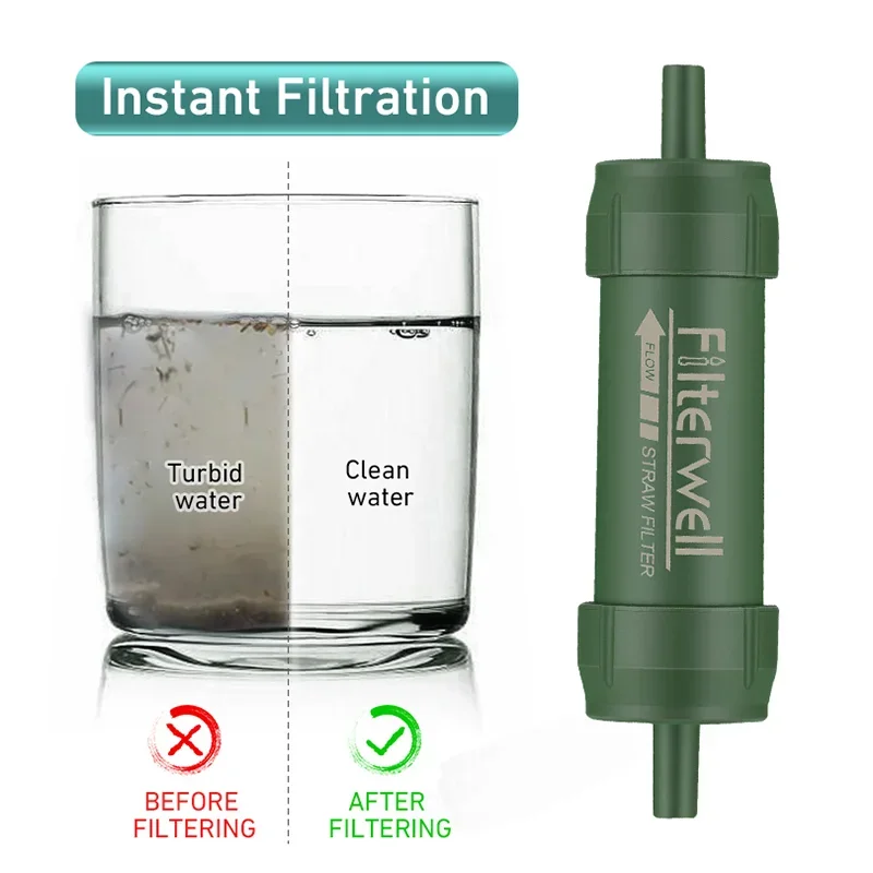 Westtune mini filtro de água a - Water Purification Straw avaliação e preço