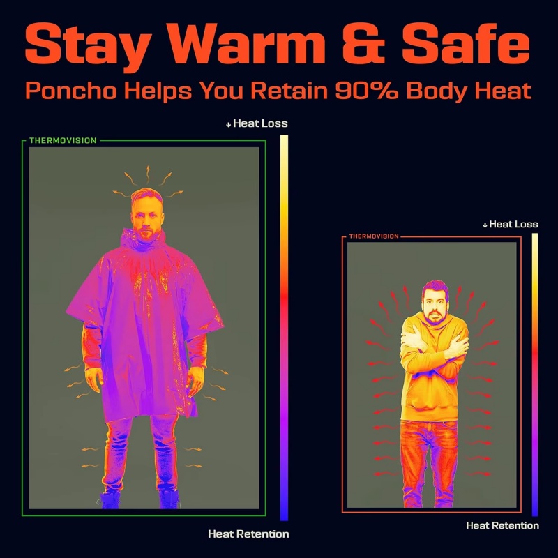 Poncho Térmico de Alumínio Des - Emergency Poncho Rain avaliação e preço