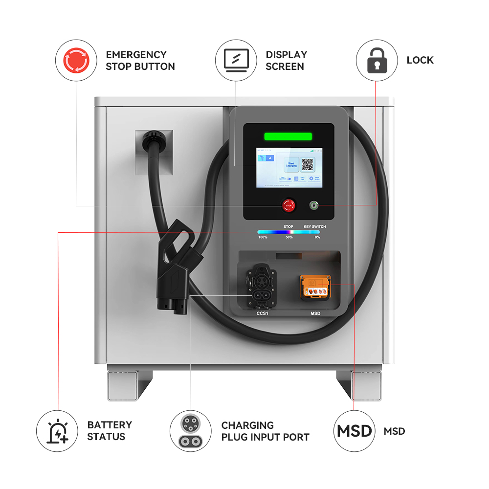 Carregador Portátil Móvel para - Solar Emergency Charger avaliação e preço